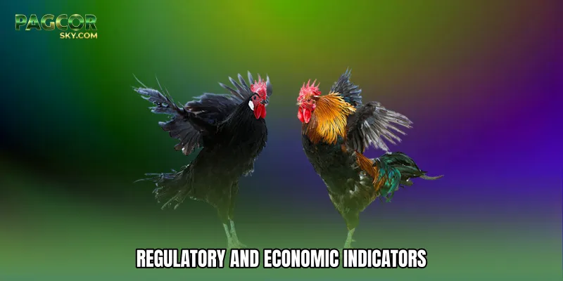 Regulatory And Economic Indicators